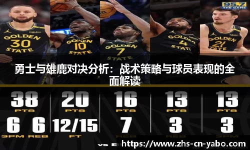 勇士与雄鹿对决分析：战术策略与球员表现的全面解读