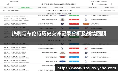 热刺与布伦特历史交锋记录分析及战绩回顾